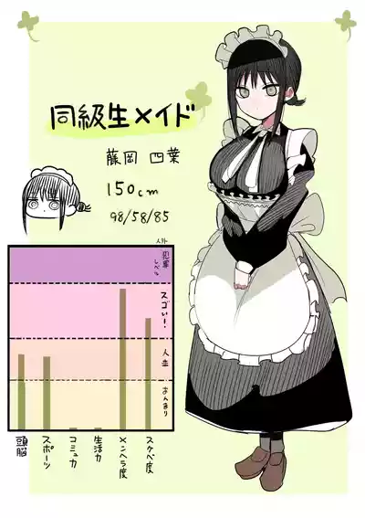 Page 2 of [Zurikishi] Doukyuusei Maid
