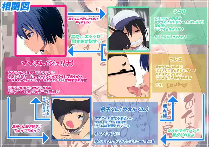 Kaa-san Haigyou Echiechi na Boku no Mama ga Tomodachi no Pakopako Machine ni Nacchata