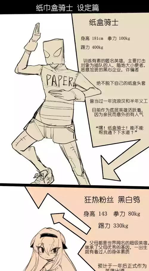 [乱步忍Kixy] 纸盒骑士合集（附带番外1-4）