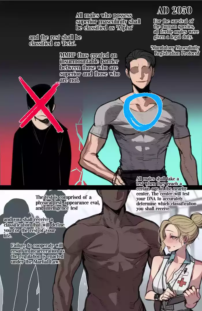 Censored for Betas