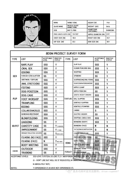 [English] Liao Yue 嘹月 – Muscle Slave Yong Wang