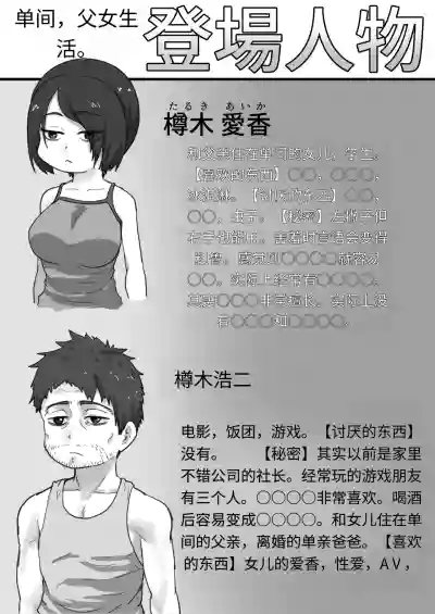 Page 2 of One Room, Chichi Musume-Seikatsu.
