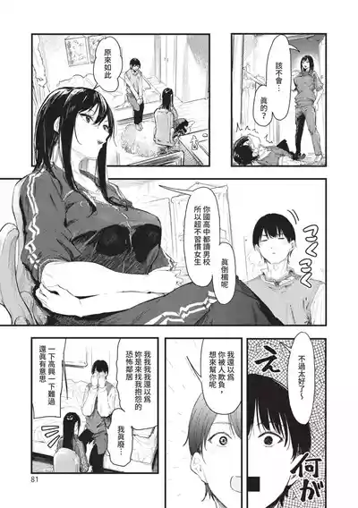 Page 81