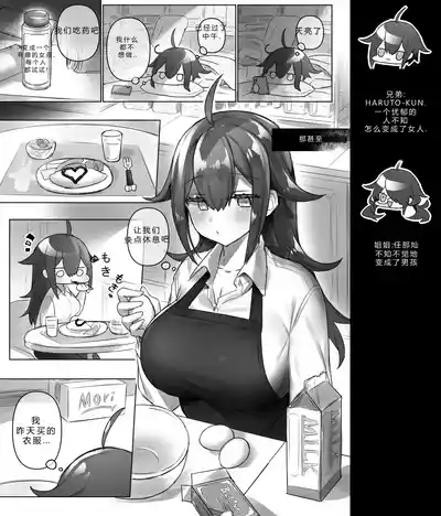Page 64 of 拉布拉多自用汉化α